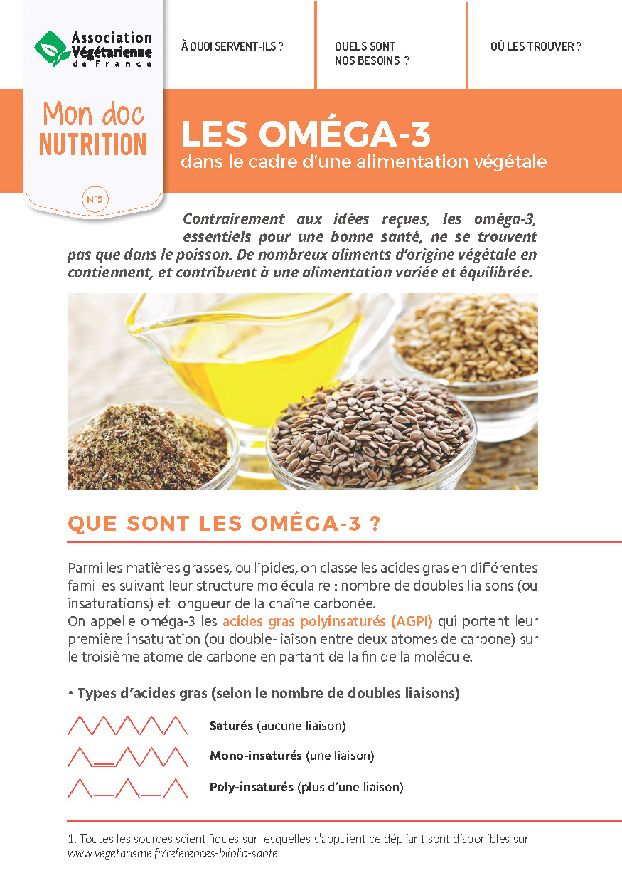 Mon Doc Nutrition - Les oméga 3 - AVF (Association Végétarienne de France)